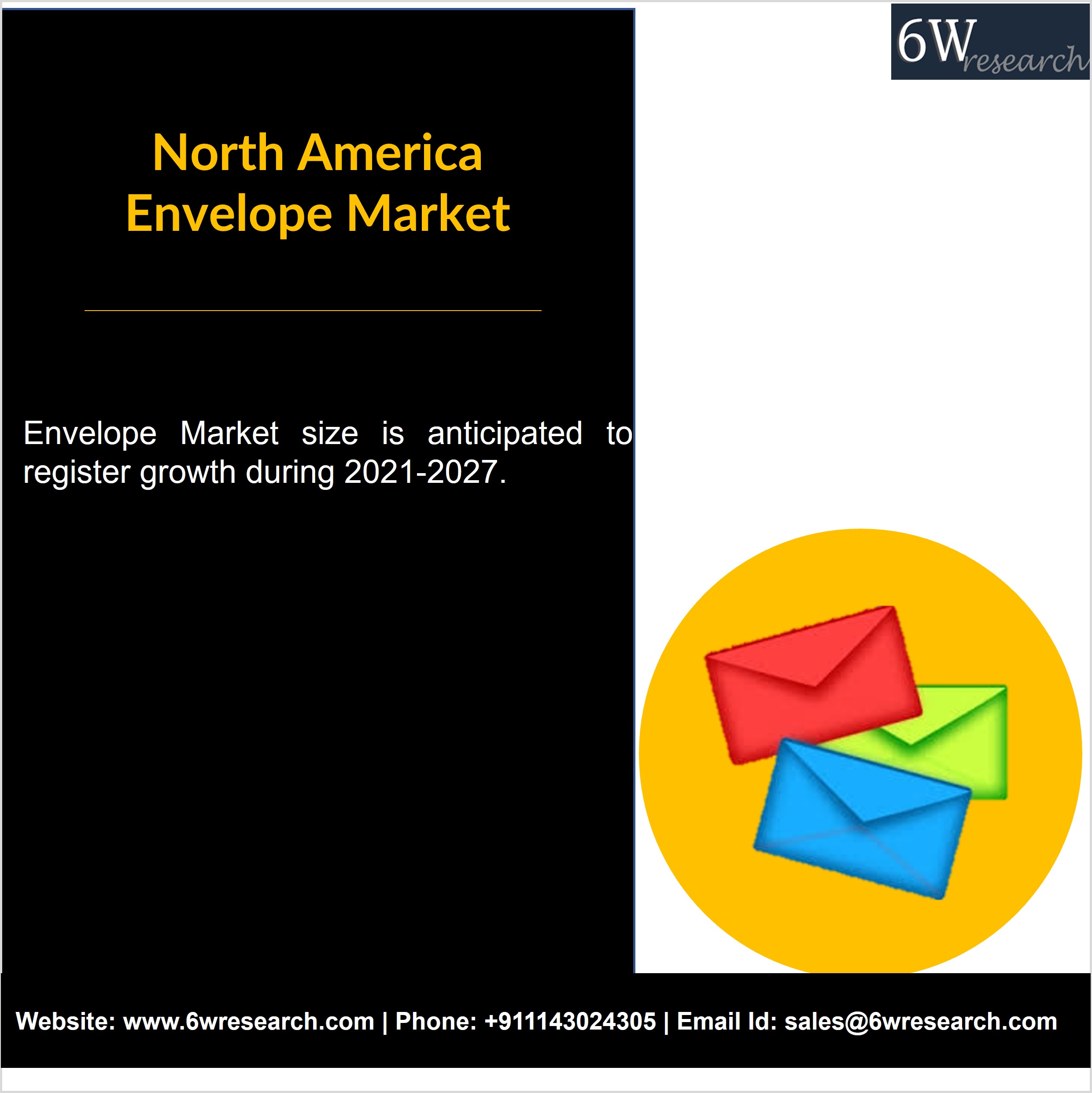 North America Envelope Market