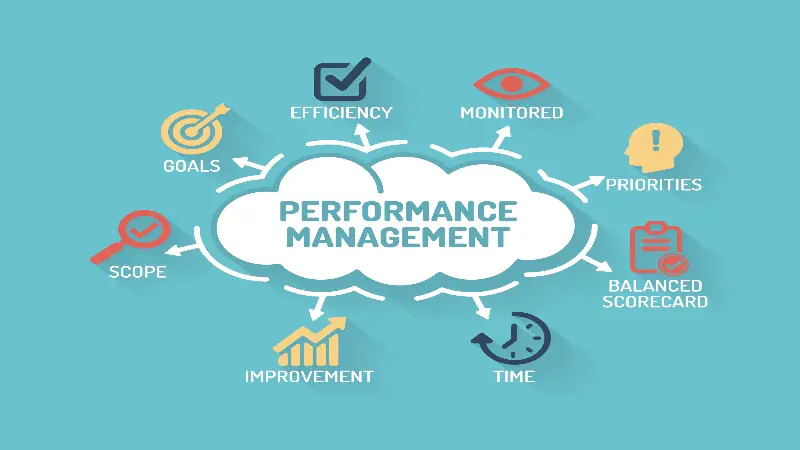 Performance Evaluation Management System