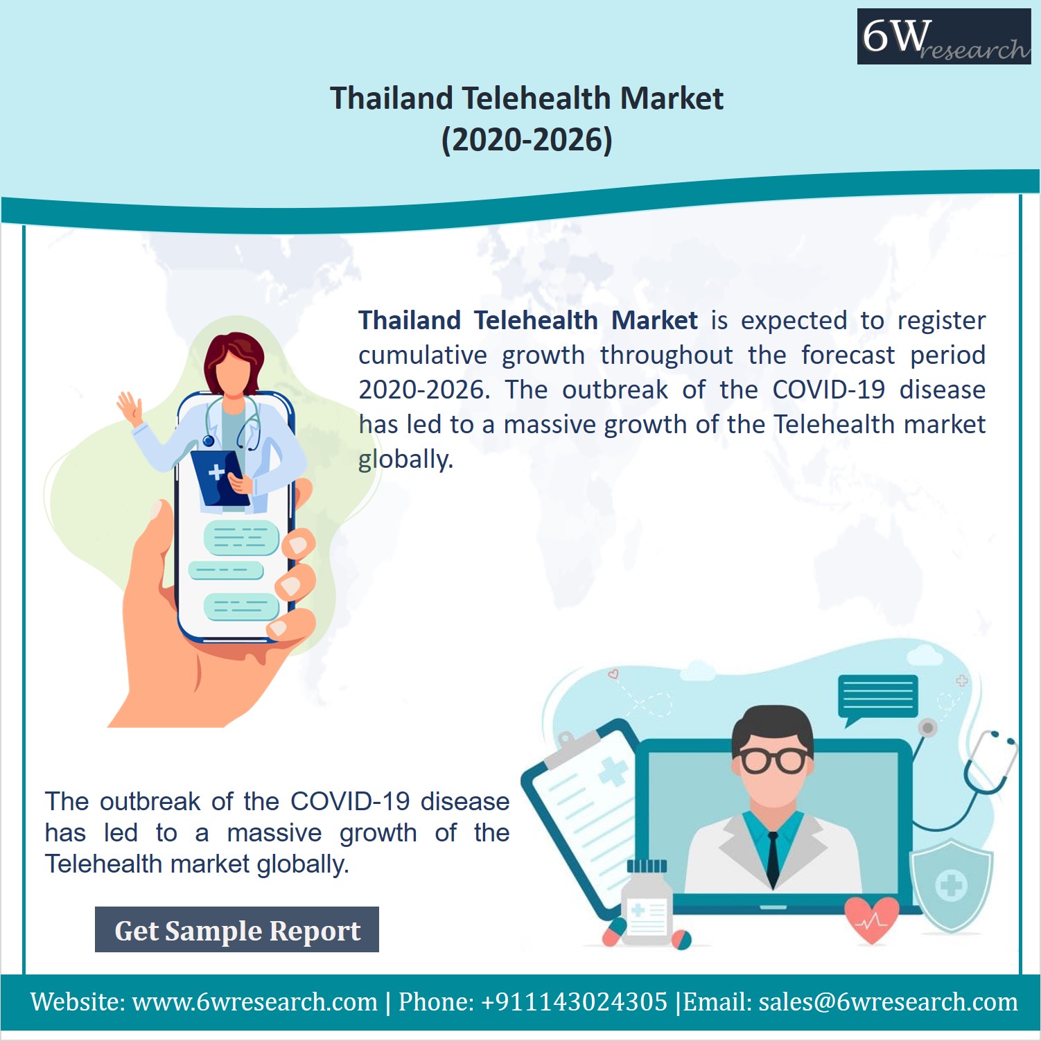 Thailand Telehealth Market-989560ca