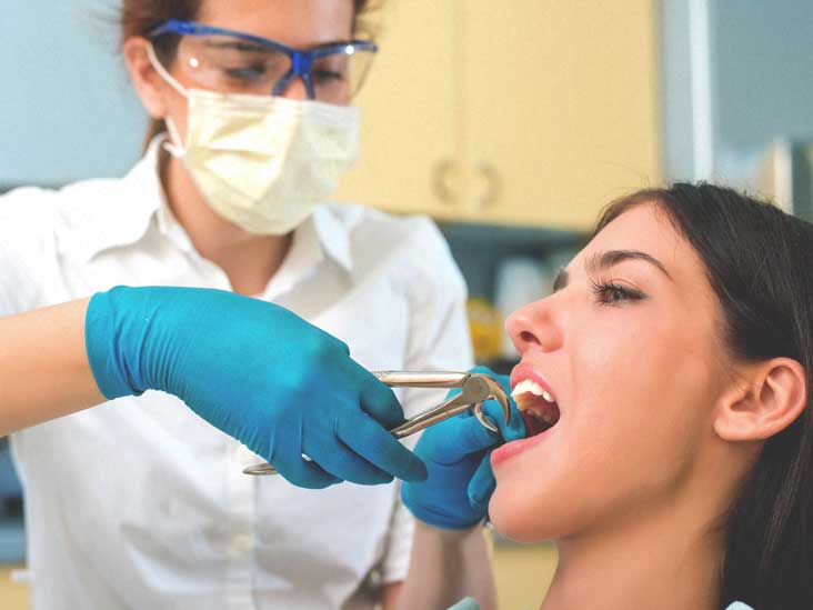 Tooth Extraction- A Dental Procedure For Your Dental Health-87b39e8d