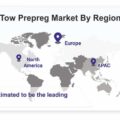 Tow-Prepreg-Market-17db88c2