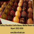 Turkey Chocolate Confectionery Market Research Report 2022-2026-cbfaf640