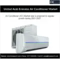 United Arab Emirates Air Conditioner Market