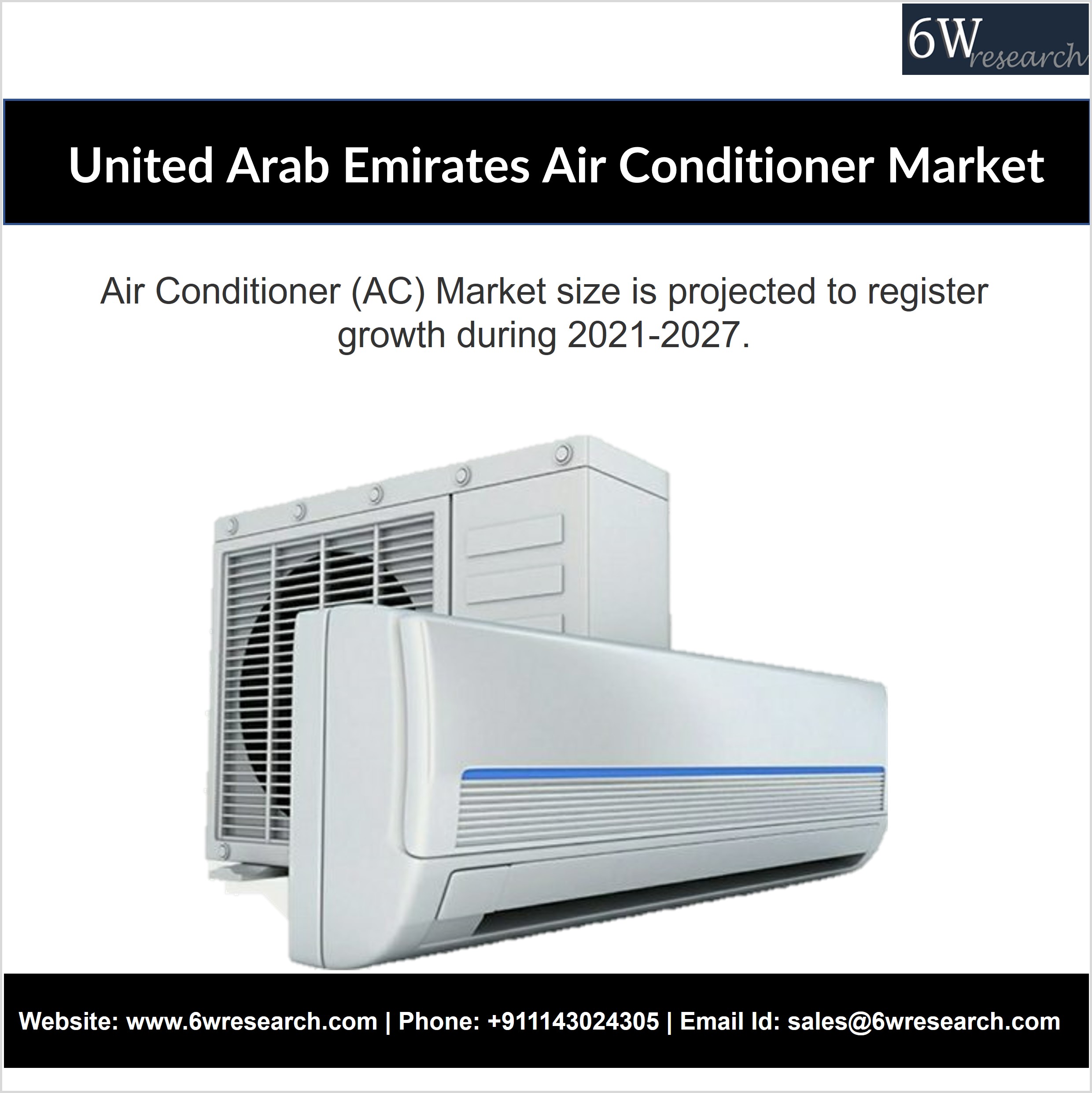 United Arab Emirates Air Conditioner Market