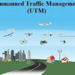 Unmanned Traffic Management-ad44c17f