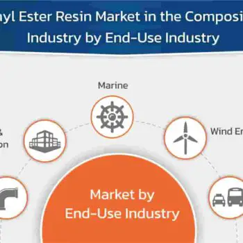 Vinyl-Ester-Resin-Market-in-the-Composites-Industry-65d2f45a