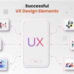 What-are-the-awe-inspiring-elements-of-Successful-UX-design-b9f4f905