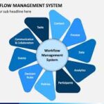 Workflow Management System-b0cb171e