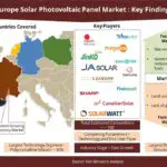 europe-solar-photovoltaic-panel-market-key-findings-b99408c6
