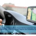 in-dash-navigation-system-market-66018b3a