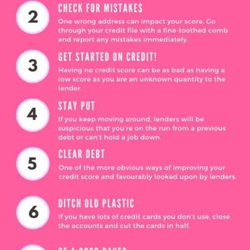 10 Quick Ways to Improve Credit Score-9eecf54c