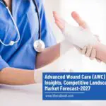 Advanced Wound Care Market-722c967b