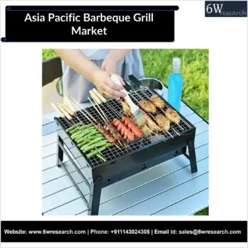 Asia Pacific Barbeque Grill Market