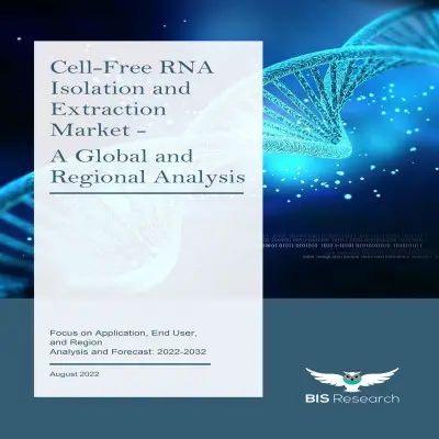 Cell-Free RNA Isolation and Extraction Kits Market-8d04d276