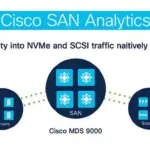 Cisco SAN Analytics-944dd59c
