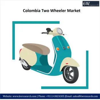 Colombia Two Wheeler Market-57c1bb1f