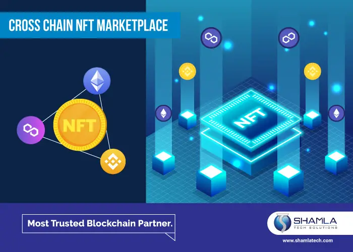 Cross-cross chain nft marketplace development chain-NFT-marketplace-8b1c5529