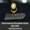 Global Avalanche Photodiodes Market 2022-2029-0b9ca595