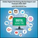 Global Digital Marketing Market Report and Forecast 2022-2027-07de5945