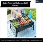 Latin America Barbeque Grill Market