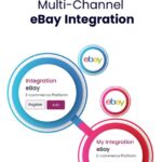 Multi-Channel Ebay Integration-22a1d773