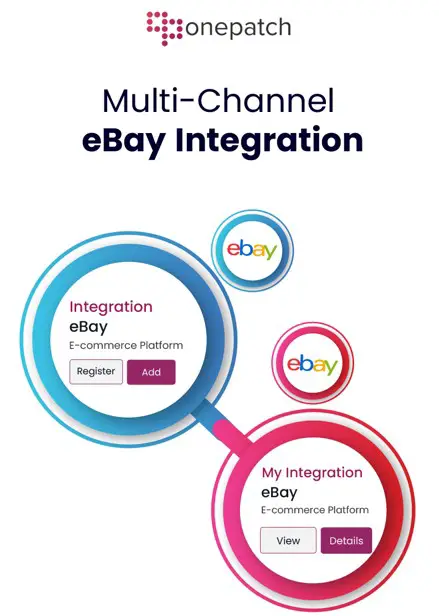 Multi-Channel Ebay Integration-22a1d773