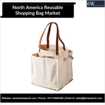North America Reusable Shopping Bag Market