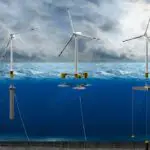 Offshore Wind Energy-7160c4a6
