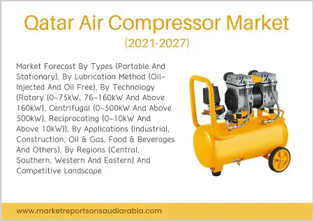 Qatar Air Compressor Market-2ca77268