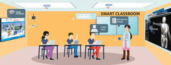 Smart Classrooms Market-cb4a4011