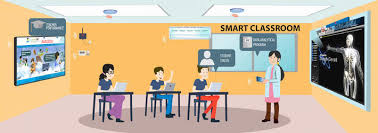 Smart Classrooms Market-cb4a4011
