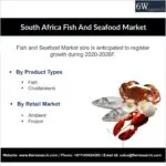 South Africa Fish And Seafood Market