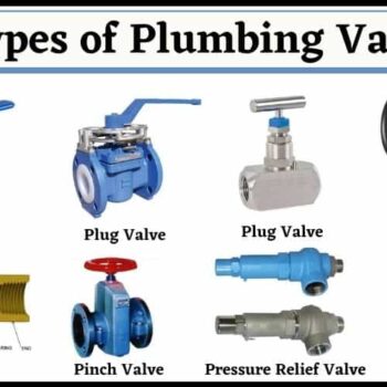 Types-of-Plumbing-Valves (1)-ff63114e
