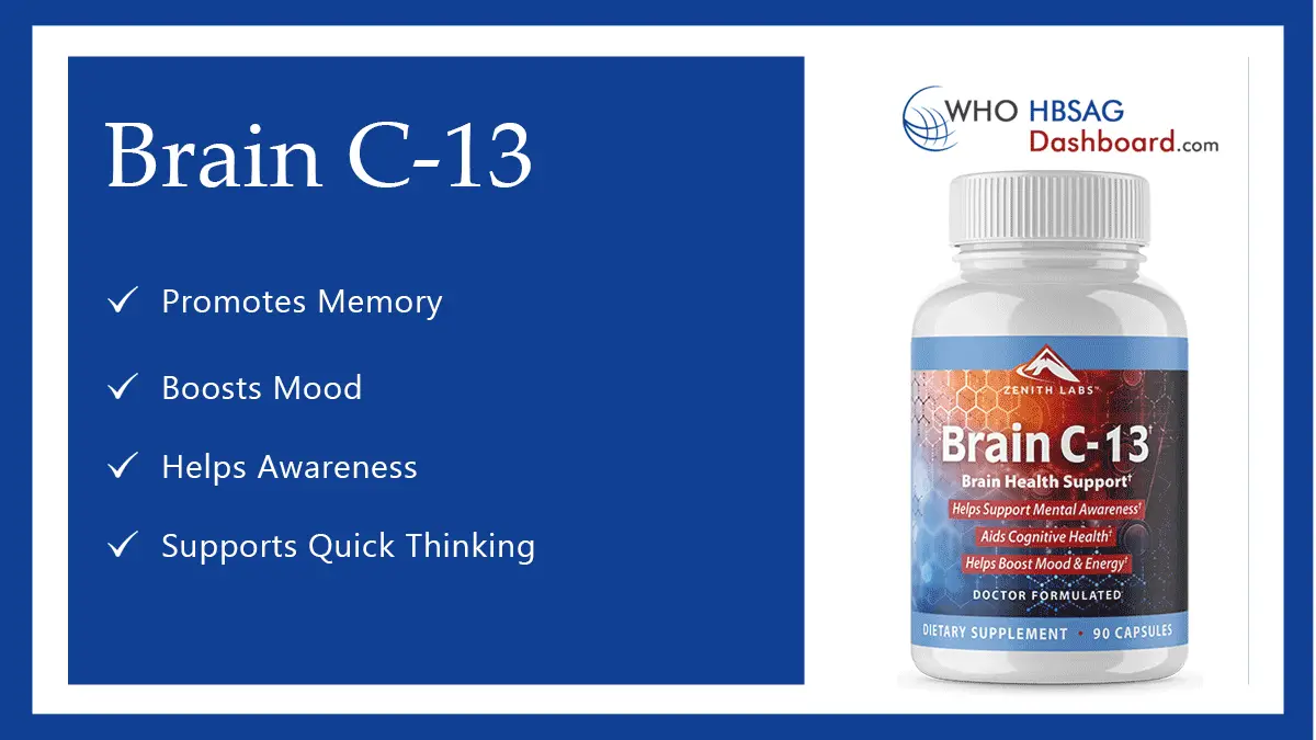 Zenith-Labs-Brain-C-13-Review-Whohbsagdashboard-9249b182