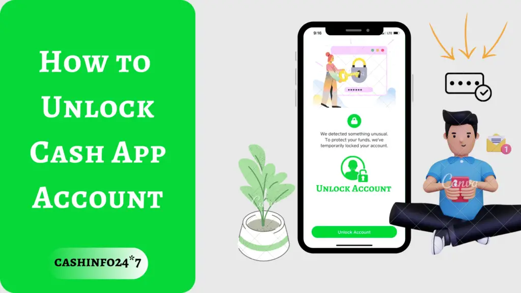 how to unlock cash app account-2e6df2fb