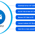 ost to pst vsoftware-90721e28