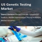 us genetic testing market resize-36bcc29f