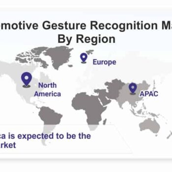 Automotive-Gesture-Recognition-Market-1237bd95