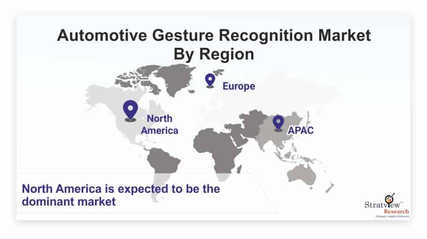 Automotive-Gesture-Recognition-Market-1237bd95