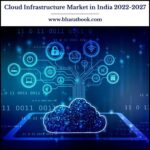 Cloud Infrastructure Market in India 2022-2027-d3c1798b