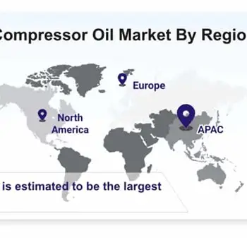 Compressor Oil Market-d8037969