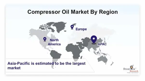 Compressor Oil Market-d8037969