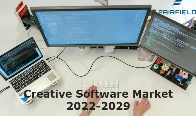 Creative Software Market-f375a750
