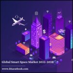 Global Smart Space Market 2022-2028-622620a9