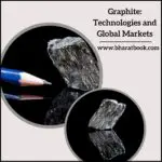 Graphite Technologies and Global Markets-94d45e8b