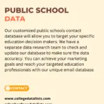 Public school database-b227e6f5