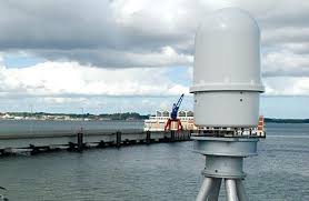 Radar Security Market-eaccb593