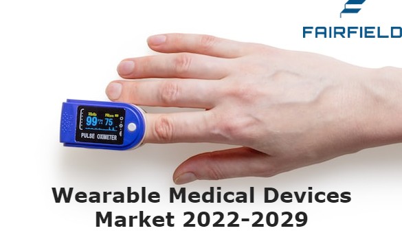 Wearable Medical Devices Market-1284279c