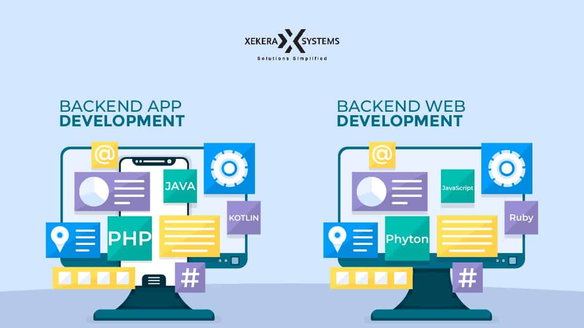 Web-App-Backend-Development-b92a4f1d