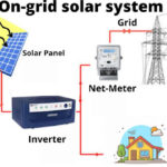What is a Solar On-Grid System